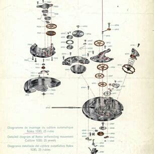 schematic drawing rolex|rolex 1050 pdf.